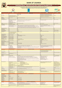 BOU Mdis and Cis Charges October 2020