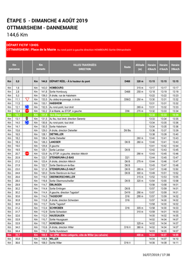 ÉTAPE 5 - DIMANCHE 4 AOÛT 2019 OTTMARSHEIM - DANNEMARIE 144,6 Km