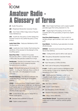 Amateur Radio - a Glossary of Terms