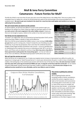 Future Ferries for Mull?