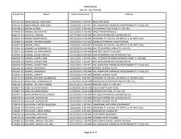 Web Docket Aug 4