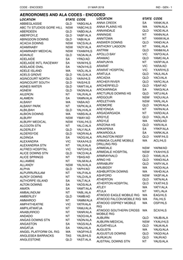 Aerodromes and Ala Codes