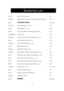 Exhibitor List