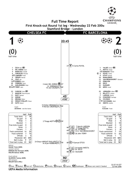 Full Time Report CHELSEA FC FC BARCELONA