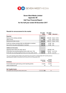 Appendix 4D and the Half-Year Financial