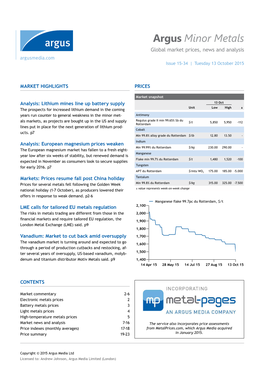 Argus Minor Metals Global Market Prices, News and Analysis