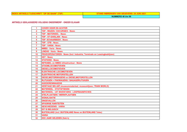 INDEX ARTIKELS TIJDSCHRIFT "OP DE BAAN" (TSP) STAND INBRENGEN VAN GEGEVENS: 24 JUNI 2021 NUMMERS 40 T/M 99