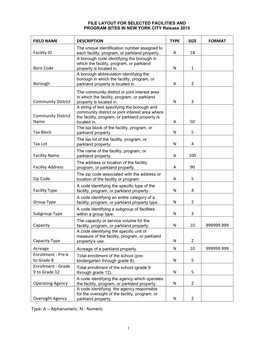 FIELD NAME DESCRIPTION TYPE SIZE FORMAT Facility ID