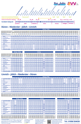 Linnich Linnich – Jülich