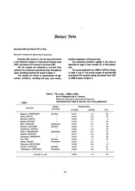 Dietary Data