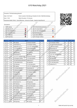 U10 Matchday 2021