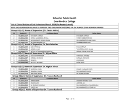 02 Sep 2019 3Rd Year Clinical Groups 2019 for Research