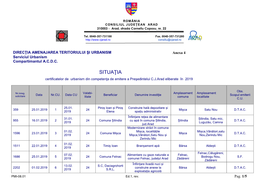 SITUAŢIA Certificatelor De Urbanism Din Competenţa De Emitere a Preşedintelui C.J.Arad Eliberate În 2019