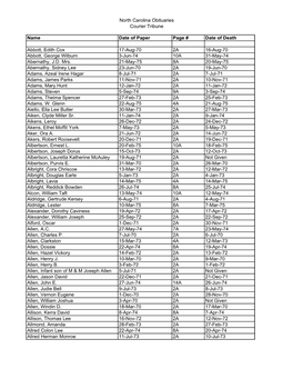 North Carolina Obituaries Courier Tribune Name Date of Paper Page