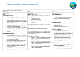 Rockland St Mary and Surlingham Primary Schools