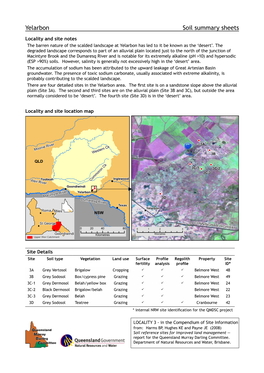 Yelarbon Soil Summary Sheets