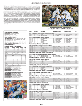 Ncaa Tournament History