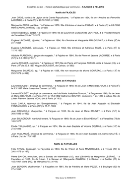 Expatriés Du Lot – Relevé Alphabétique Par Commune – FAJOLES À FELZINS