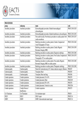 PROCEDURES Group Subgroup Name Code Anesthetic Procedures