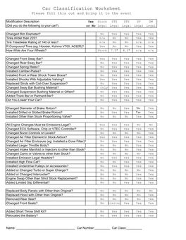 Car Classification Worksheet Please Fill This out and Bring It to the Event