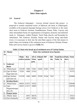 Chapter-3 Inter State Aspects