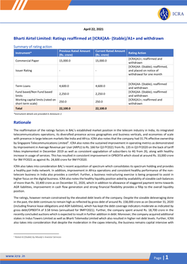 Bharti Airtel Limited: Ratings Reaffirmed at [ICRA]AA- (Stable)/A1+ and Withdrawn