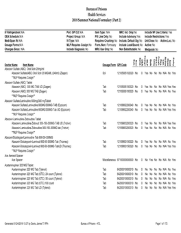 Bureau of Prisons Health Services 2018 Summer National Formulary (Part 2)