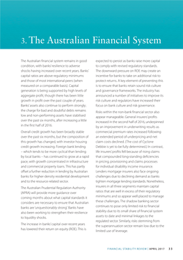 The Australian Financial System