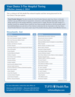 Your Choice 3-Tier Hospital Tiering Effective January 1, 2014