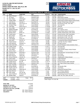 Provisional Results - 450Mx Moto 1