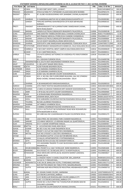 Unpaid Dividend 2017-18 Final.Xlsx