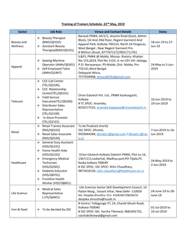 Training of Trainers Schedule- 22Nd May, 2019