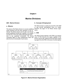 Marine Divisions