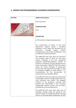 Meshes for Intraabdominal Placement (Laparoscopic)
