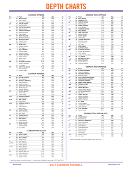 Depth Charts