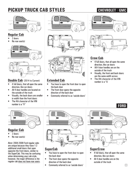 Pickup Truck Cab Styles Chevrolet | Gmc