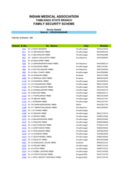 Indian Medical Association Tamilnadu State Branch Family Security Scheme