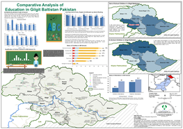 Comparative Analysis of Education in Gilgit Baltistan Pakistan