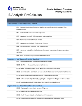 IB Analysis Pre Calculus Priority Standards