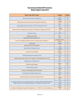 Government Aided STVT Centres Status Report July 2013