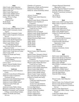 2009 Outreach Contact List