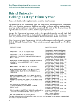 Bristol University Holdings As at 29Th February 2020