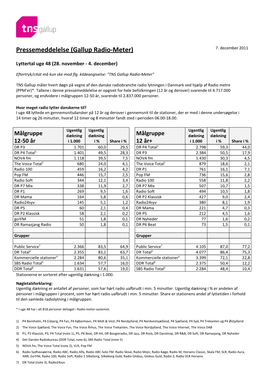 Pressemeddelelse (Gallup Radio-Meter) 7