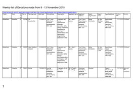 Planning Decisions Made 9 to 13 November 2015