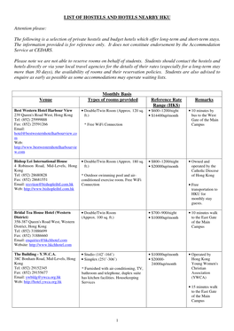 LIST of HOSTELS and HOTELS NEARBY HKU Attention Please