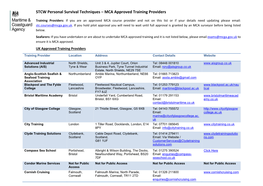 STCW Personal Survival Techniques – MCA Approved Training Providers