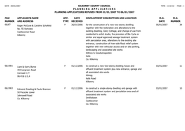 File Number Kilkenny County Council