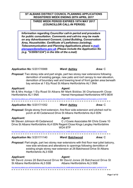 St Albans District Council Planning Applications Registered Week Ending 28Th April 2017 Three Week Period Expires 19Th May 2017 (Councillor Call-In Period)