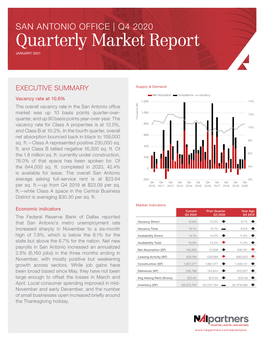 Quarterly Market Report JANUARY 2021