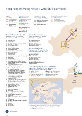 Hong Kong Operating Network with Future Extensions